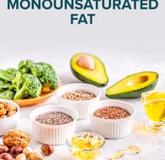Monounsaturated fat - Dr. Axe