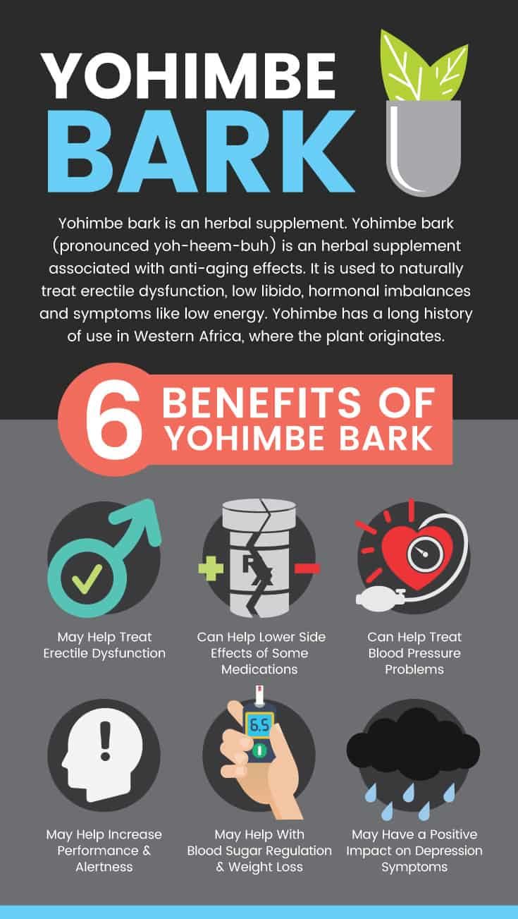 6 benefits of yohimbe bark - Dr. Axe